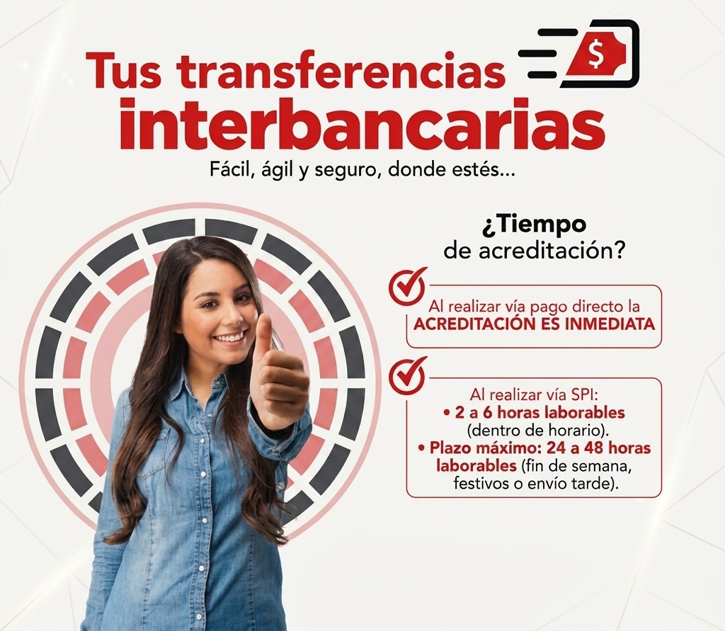 Información de Transferencias Achik Inti